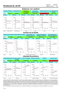 ICuenta Milenio indicadores2